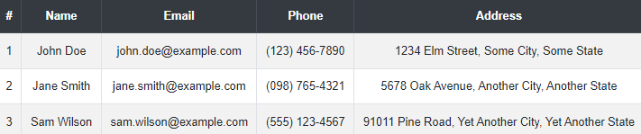 Bootstrap responsive table html css source code